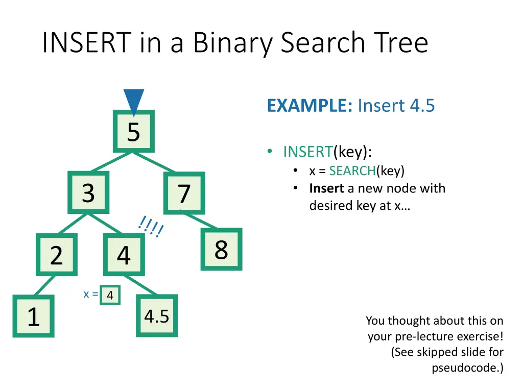 insert in a binary search tree