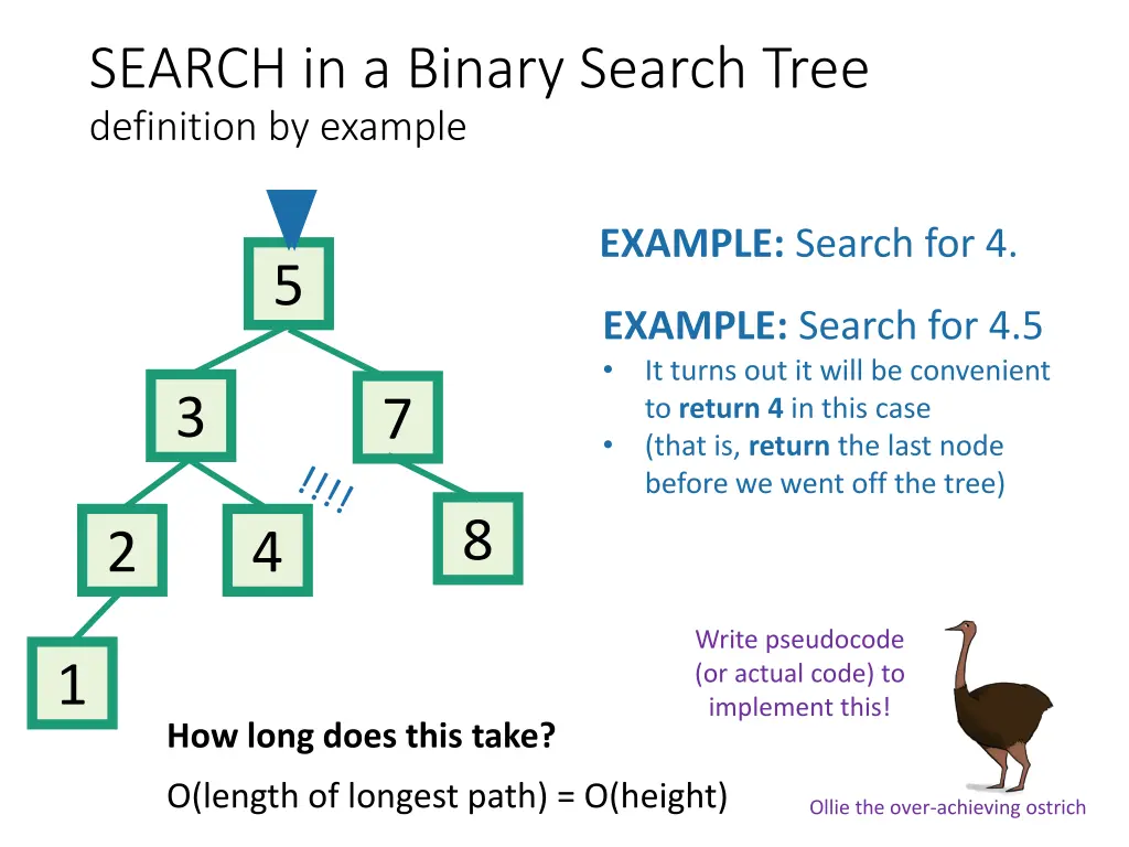 search in a binary search tree definition