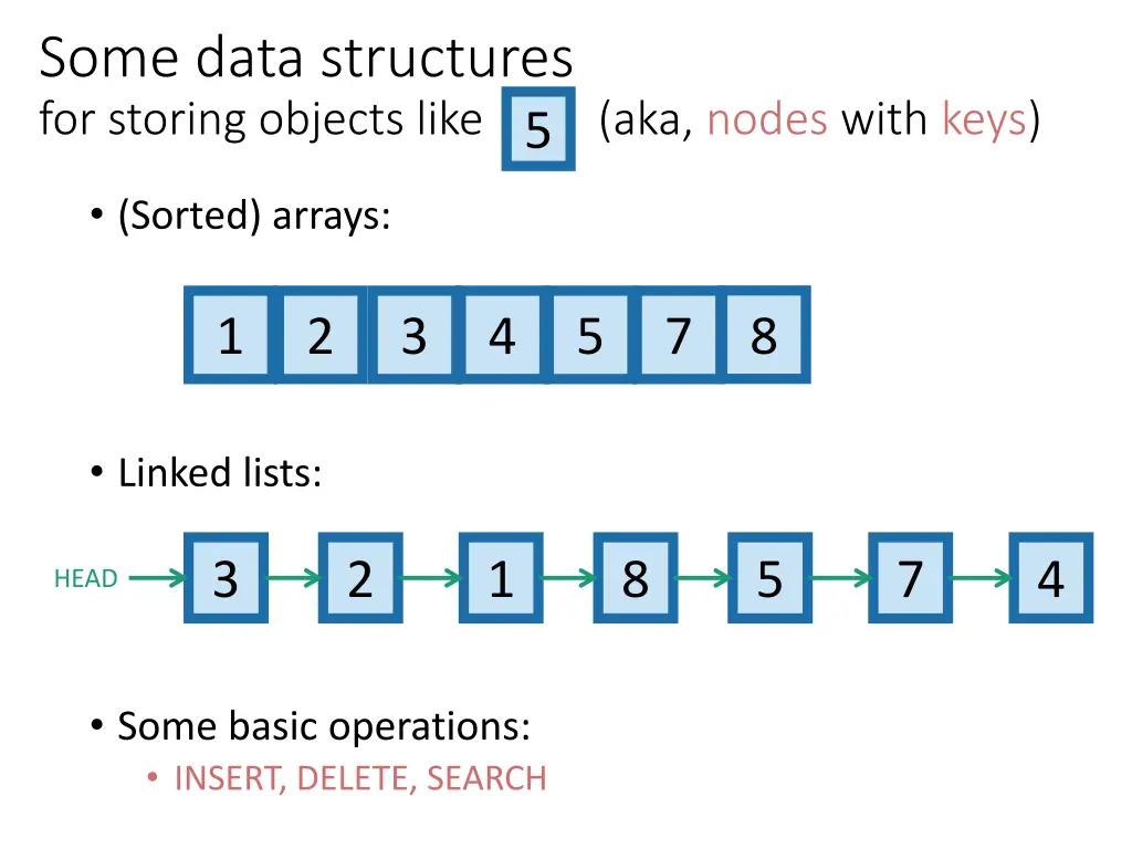 some data structures for storing objects like