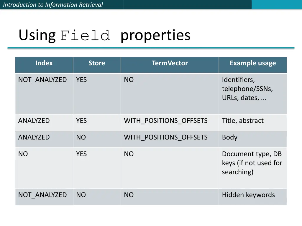 introduction to information retrieval 25