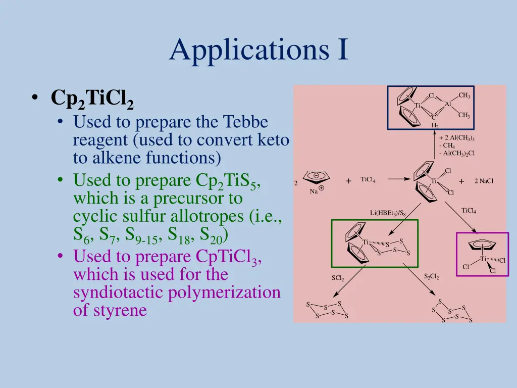 applications i