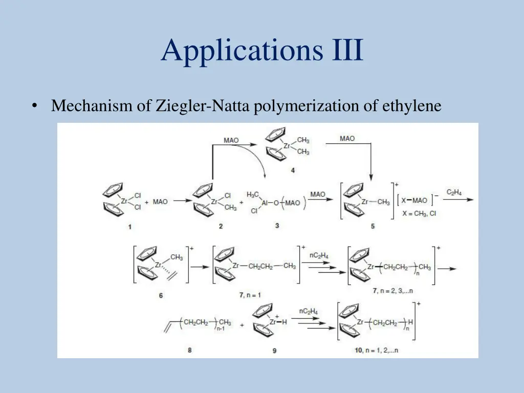 applications iii