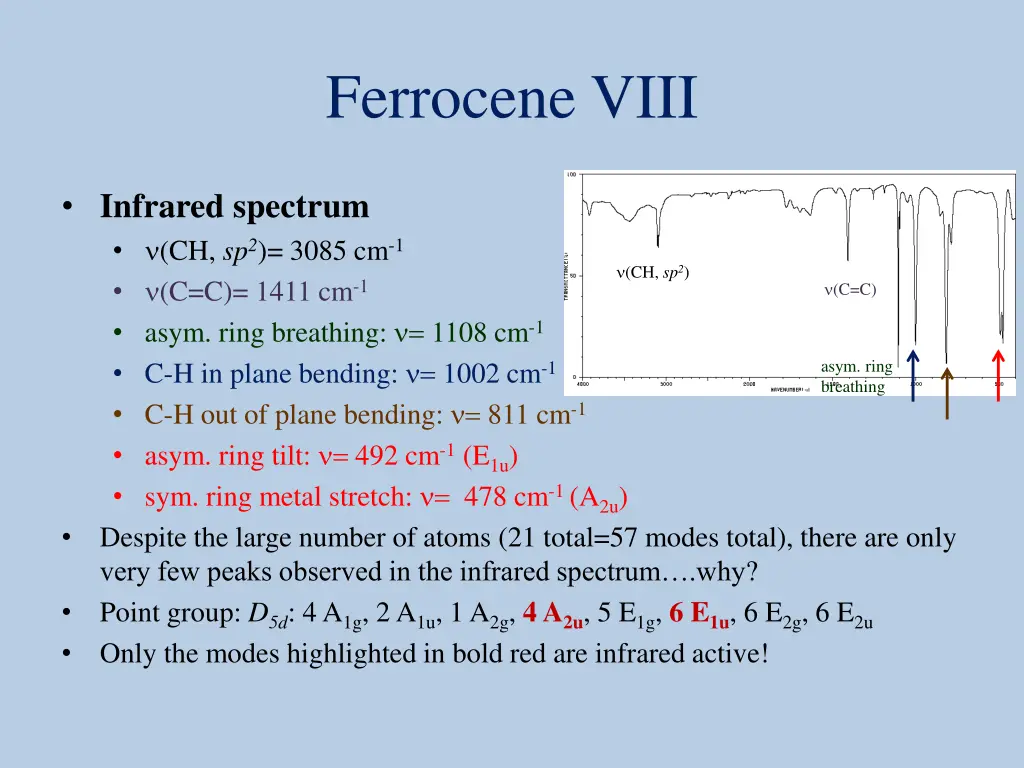 ferrocene viii