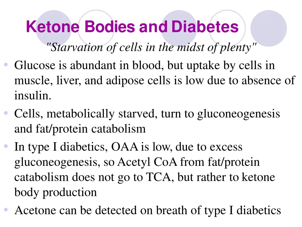 ketone bodies anddiabetes starvation of cells