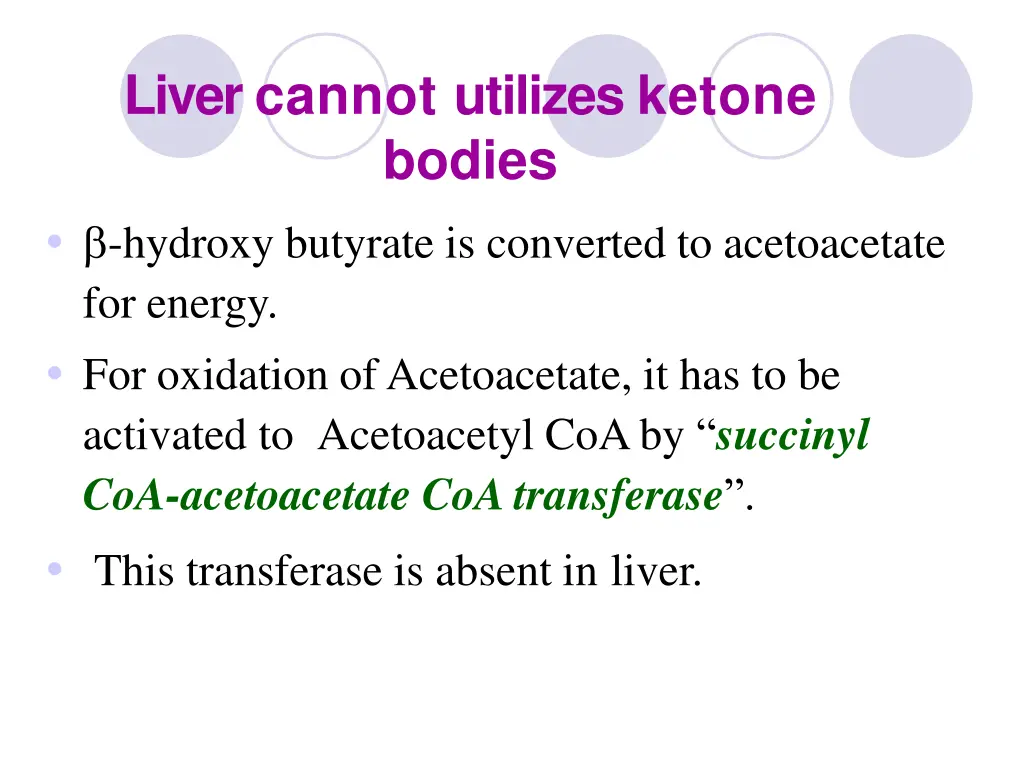 liver cannot utilizes ketone bodies hydroxy