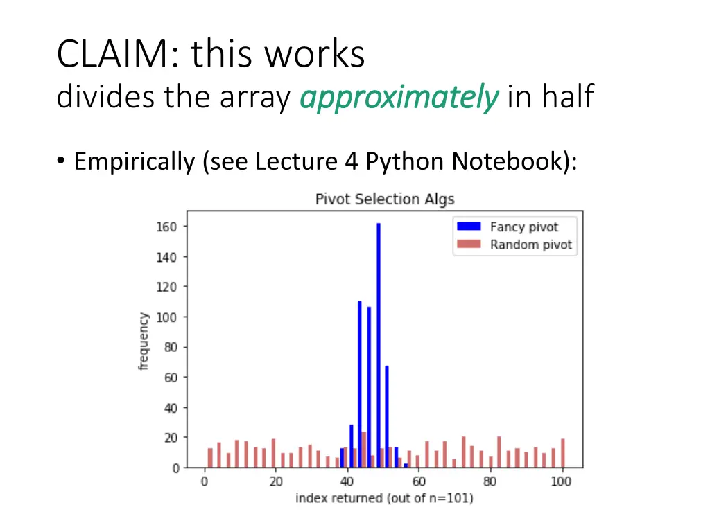 claim this works divides the array approximately