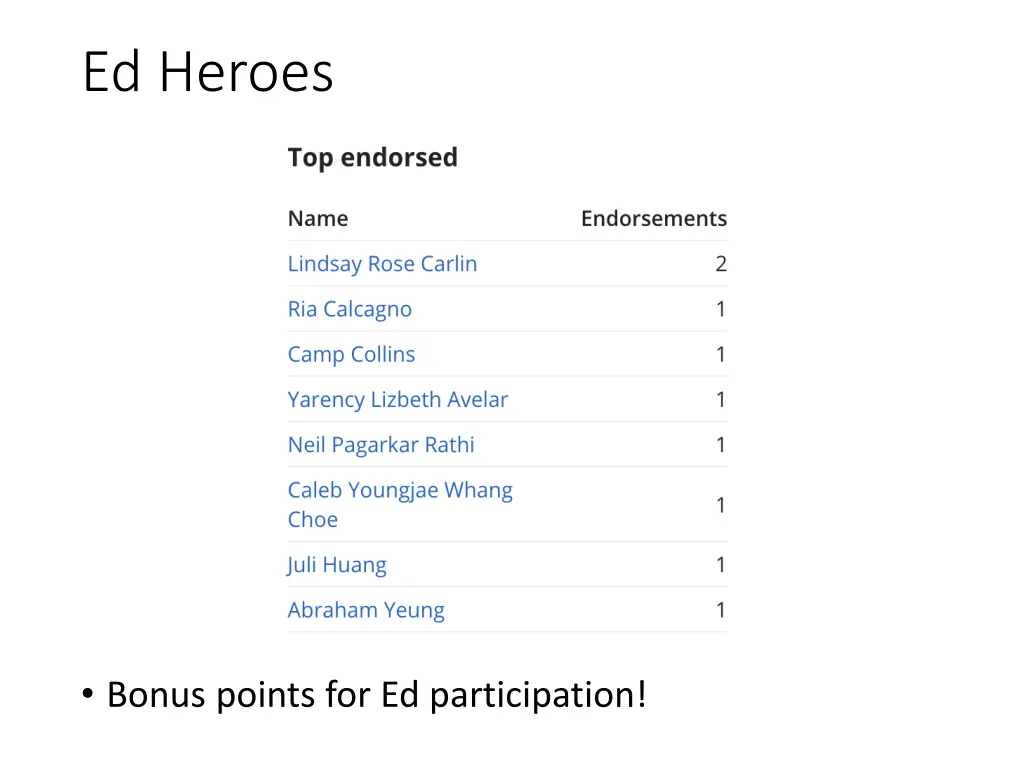 ed heroes 1