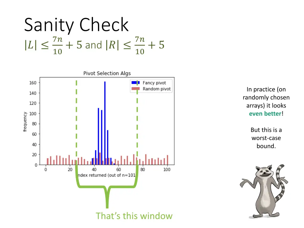 sanity check 7