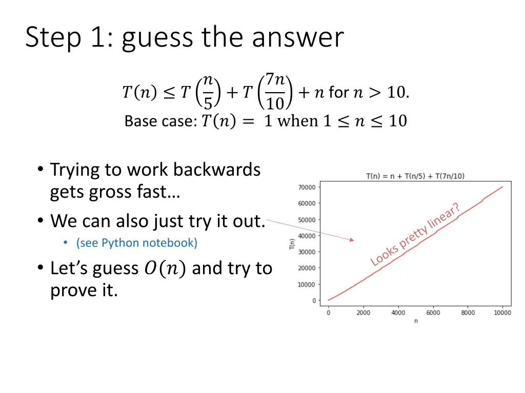 step 1 guess the answer