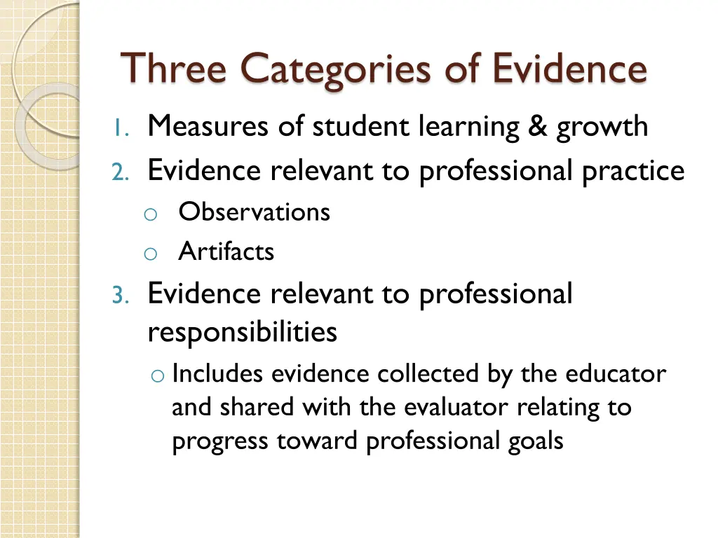 three categories of evidence