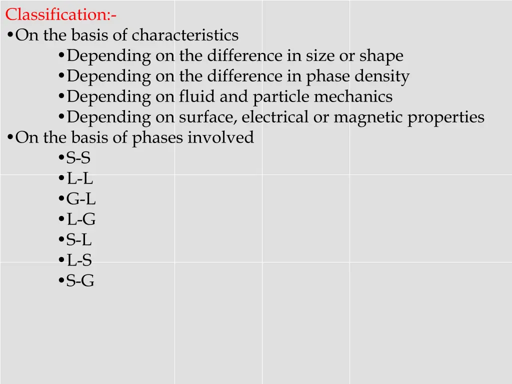 classification on the basis of characteristics