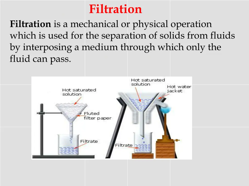 filtration