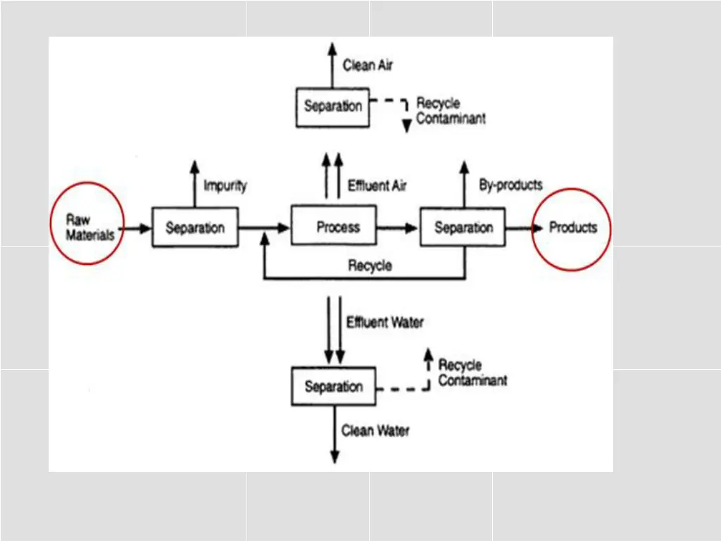slide13