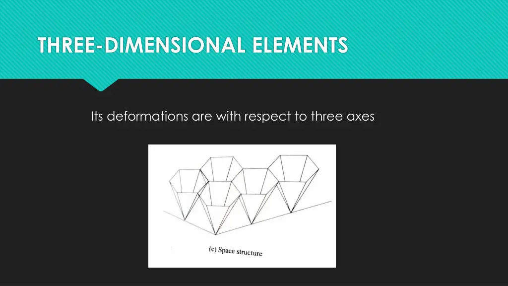 three dimensional elements