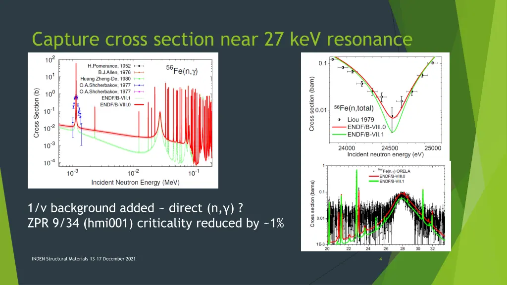 capture cross section near 27 kev resonance