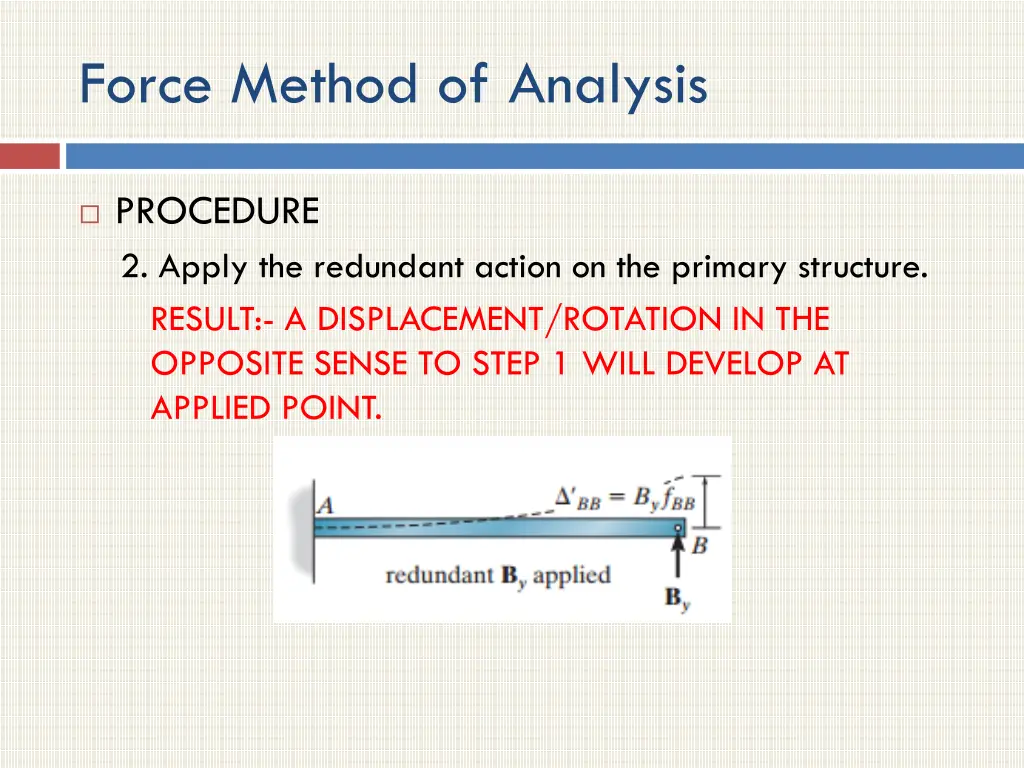 force method of analysis 1