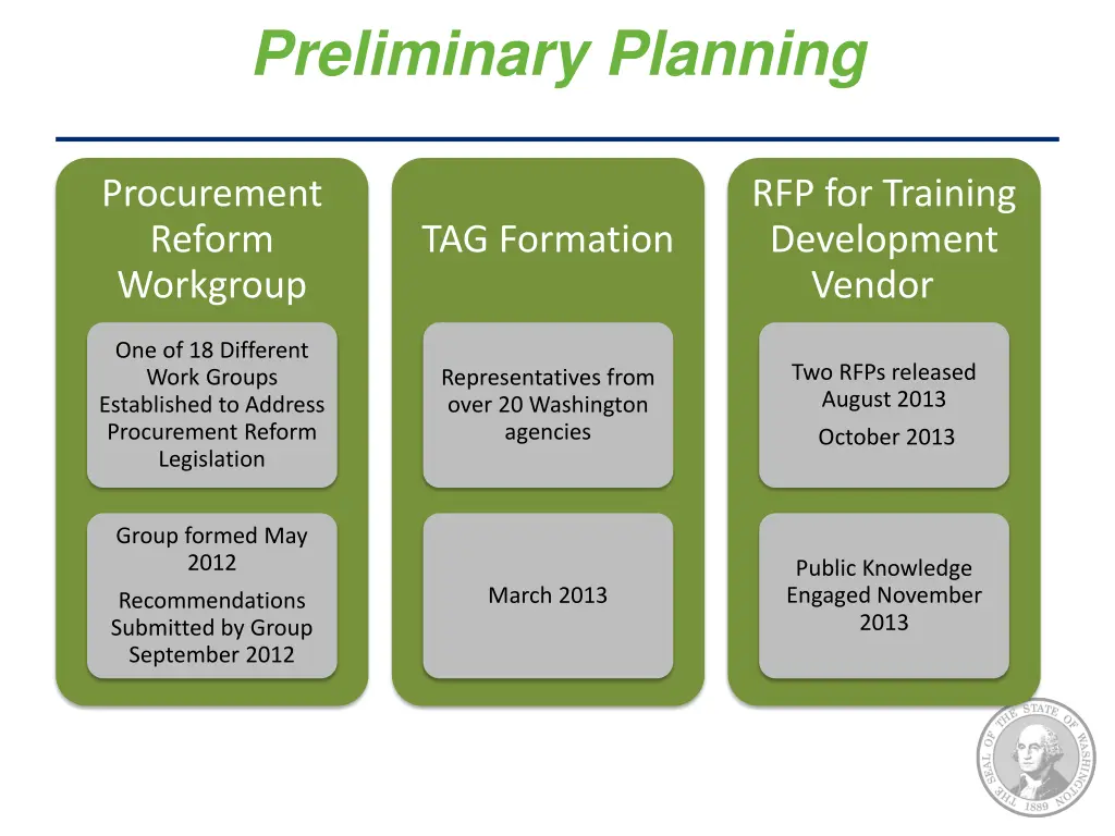 preliminary planning