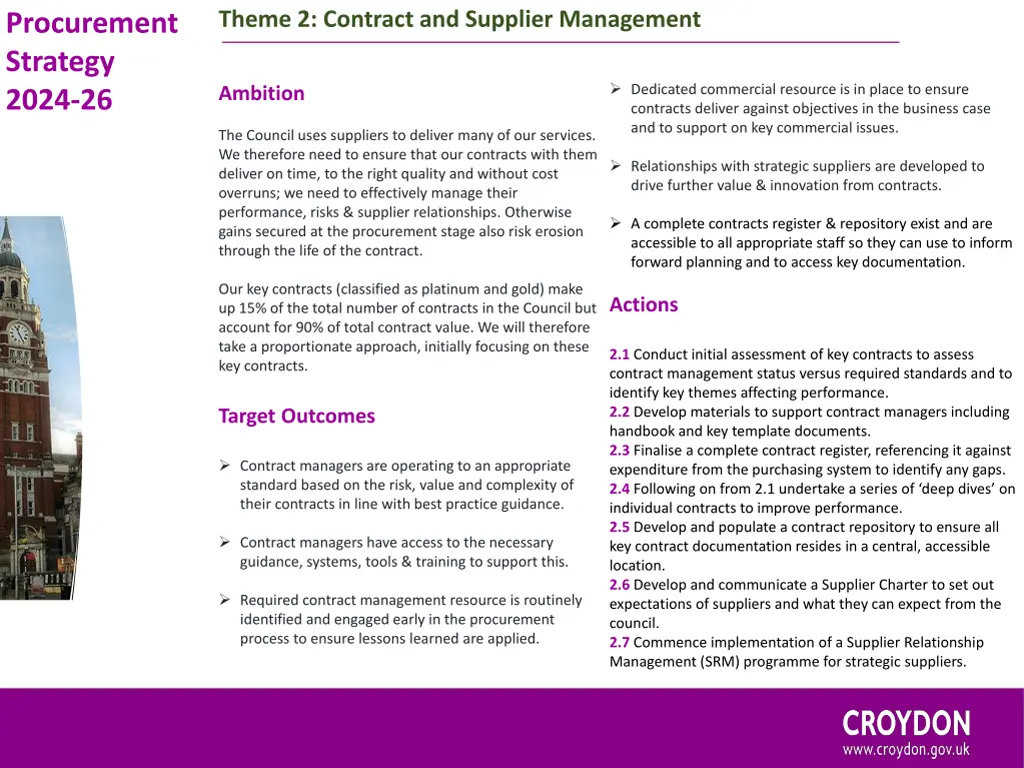 theme 2 contract and supplier management