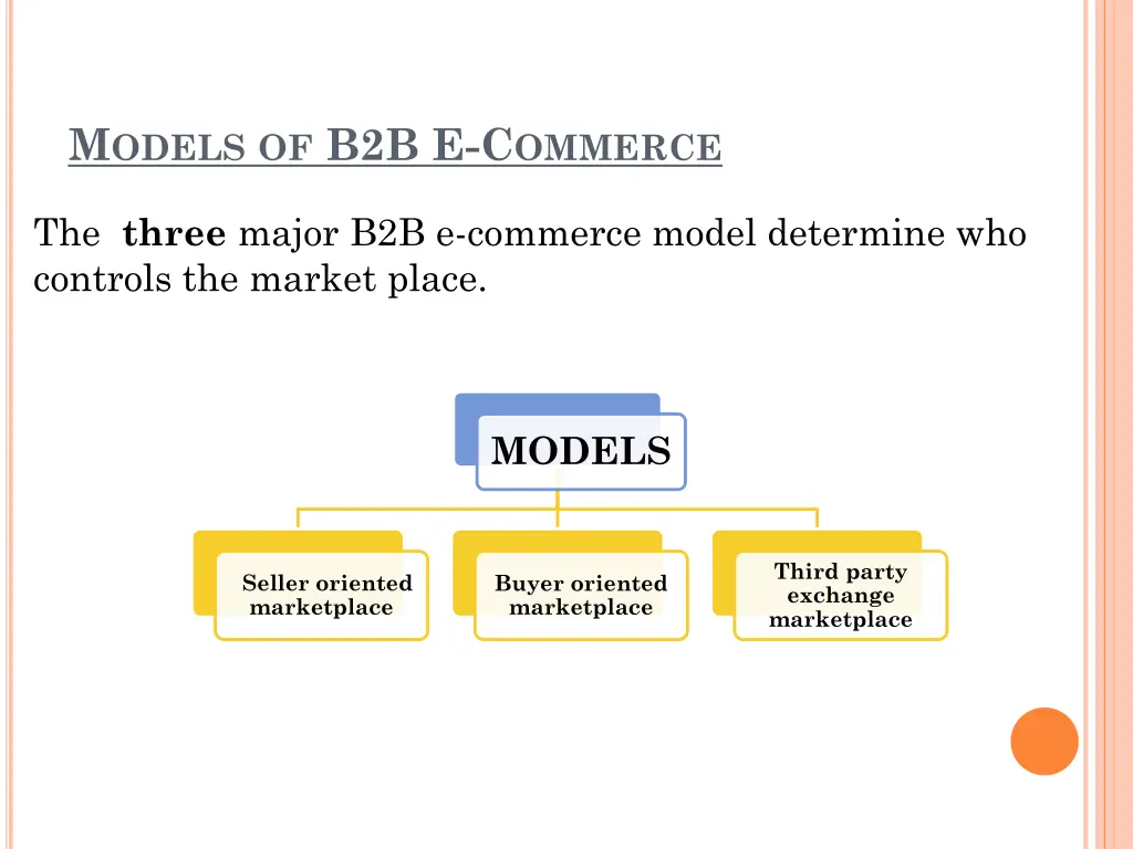 m odels of b2b e c ommerce