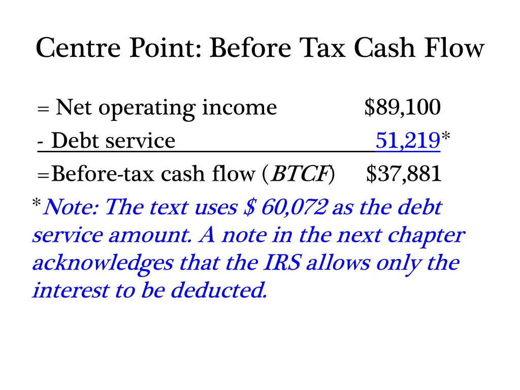centre point before tax cash flow