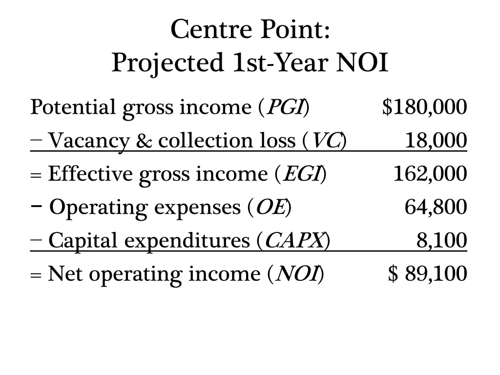 centre point projected 1st year noi