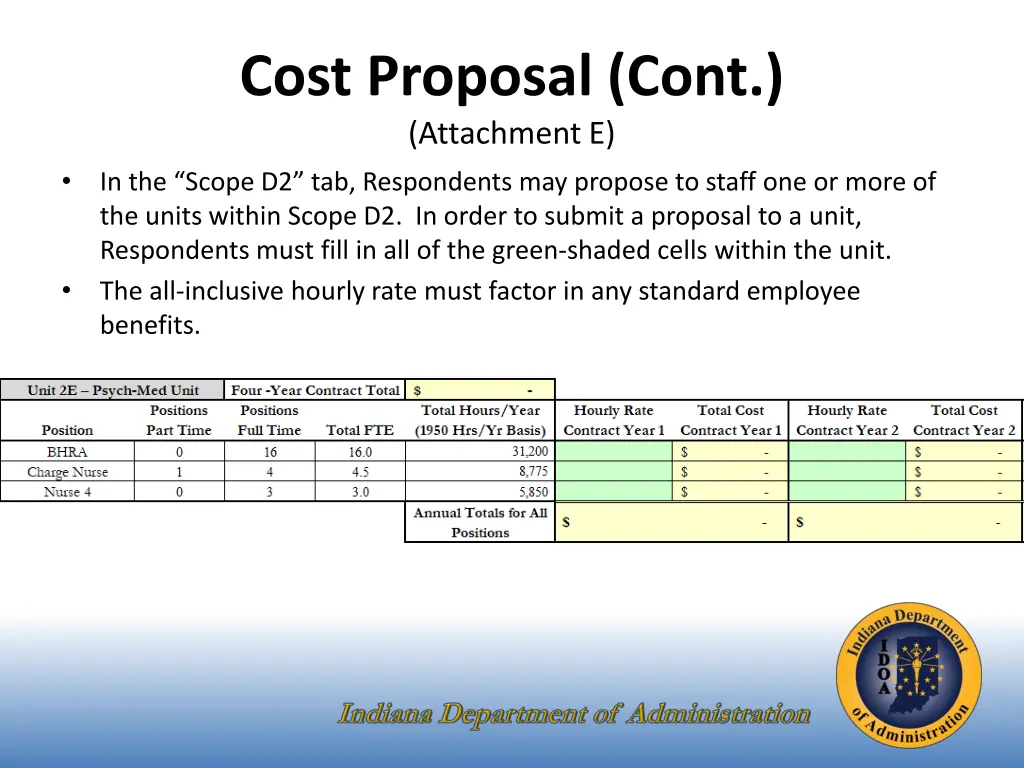 cost proposal cont attachment e 1