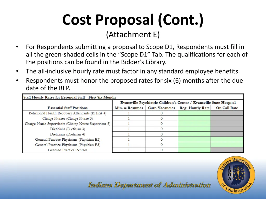 cost proposal cont attachment e