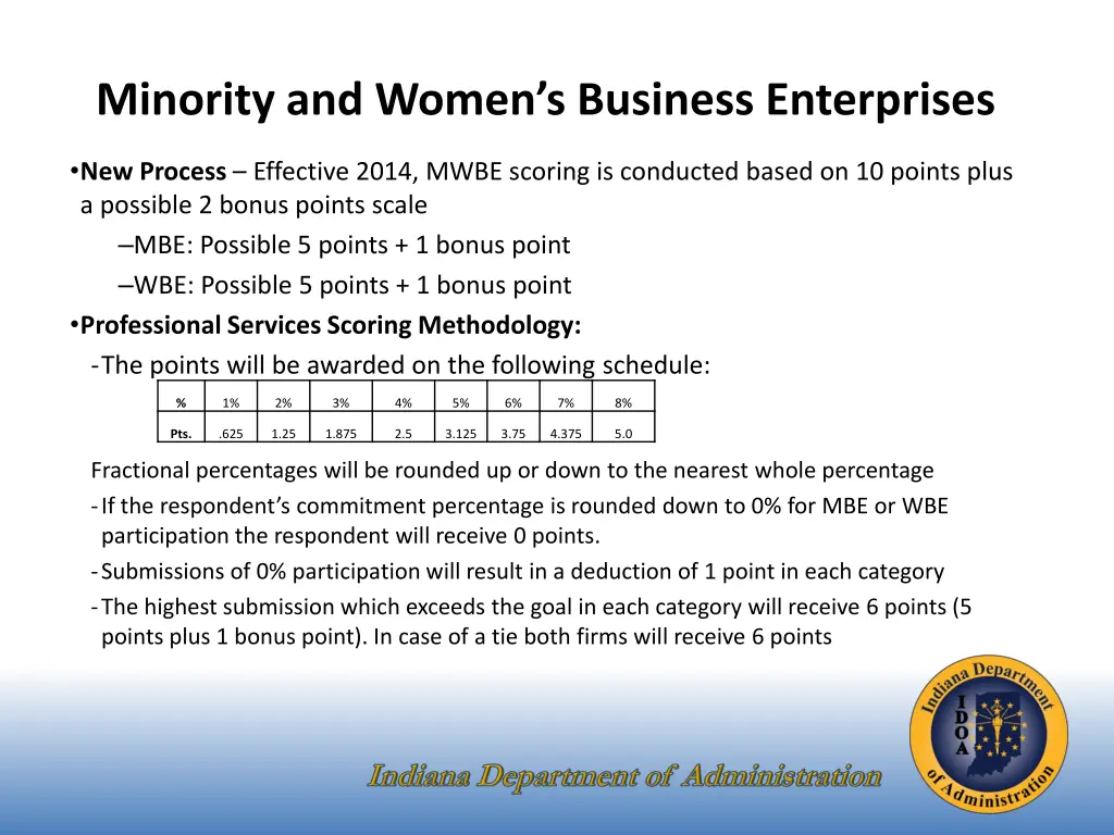 minority and women s business enterprises 5