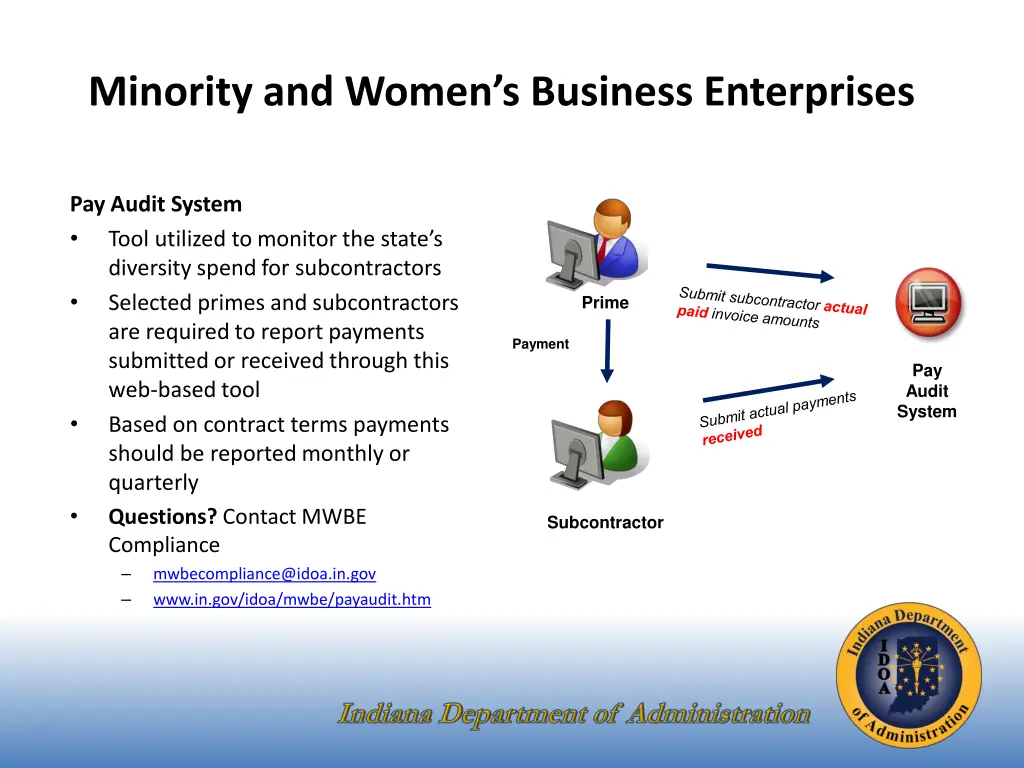 minority and women s business enterprises 7