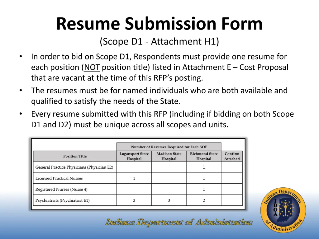 resume submission form scope d1 attachment h1