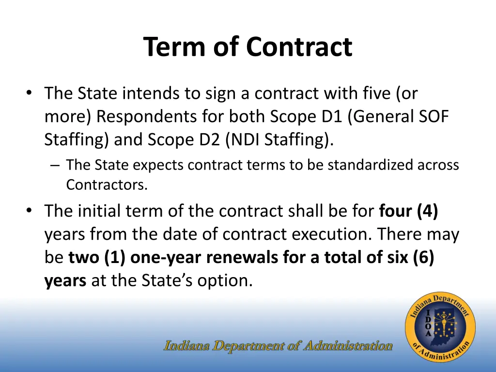 term of contract