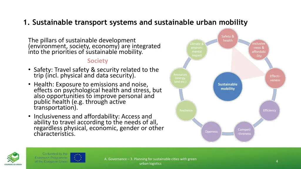 1 sustainable transport systems and sustainable 1