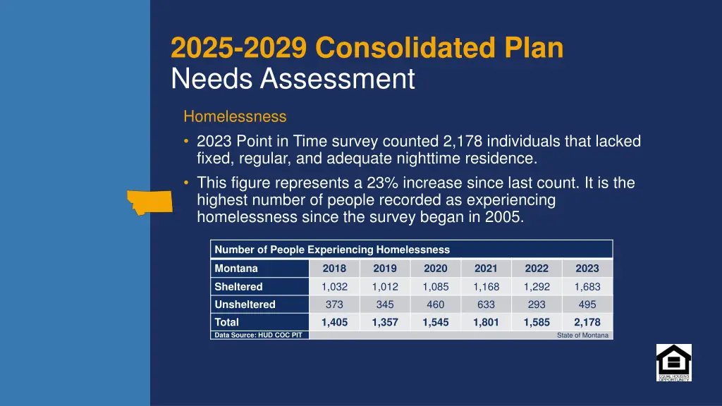 2025 2029 consolidated plan needs assessment 4