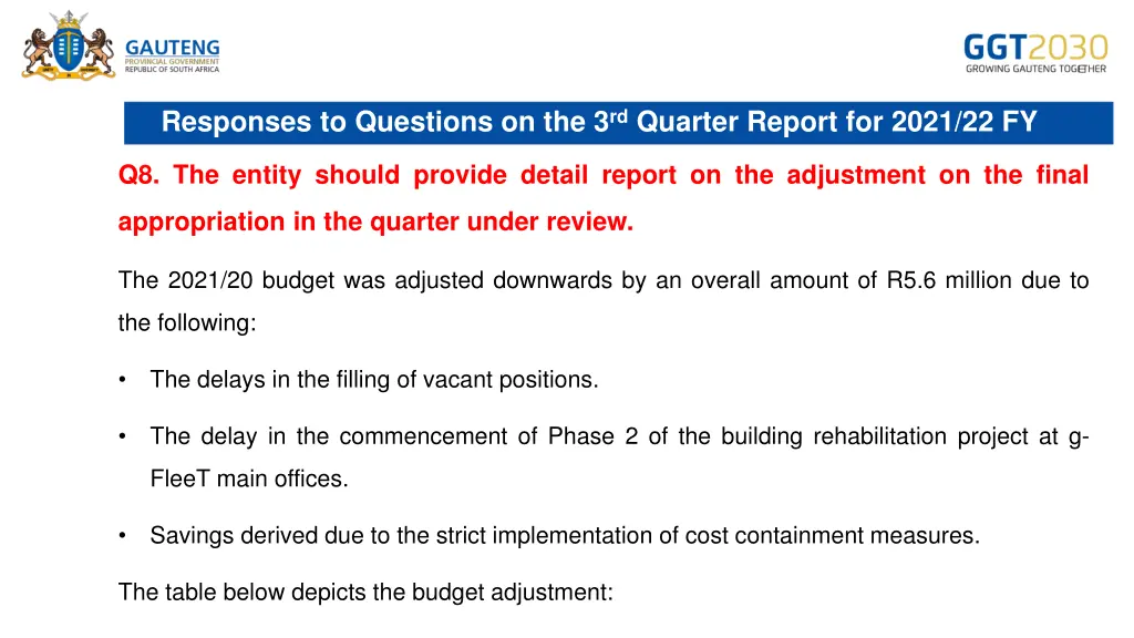 responses to questions on the 3 rd quarter report 2