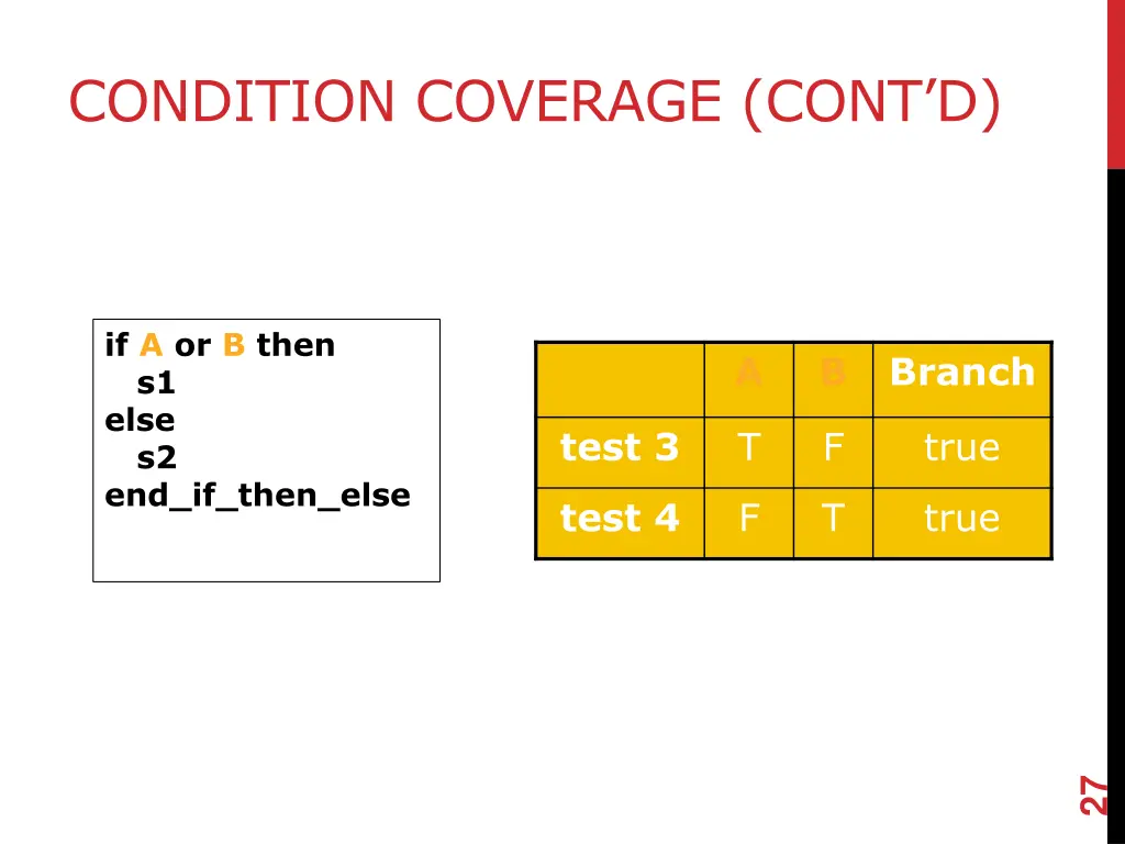 condition coverage cont d 2