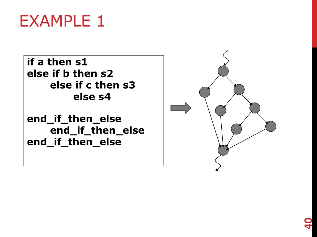 example 1