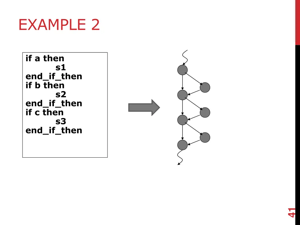 example 2