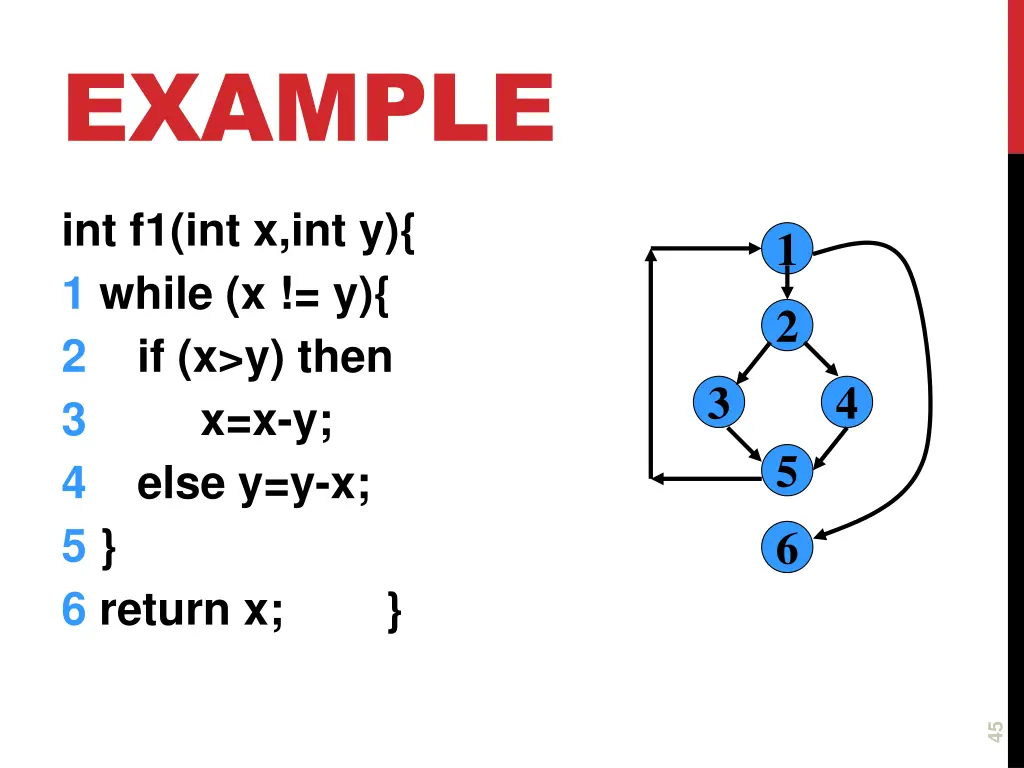 example