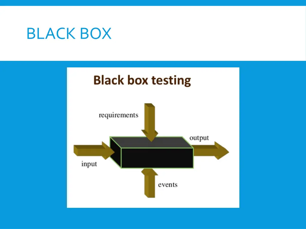 black box
