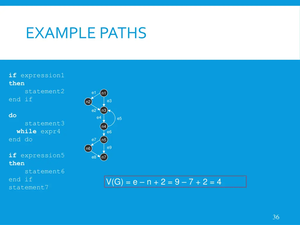 example paths