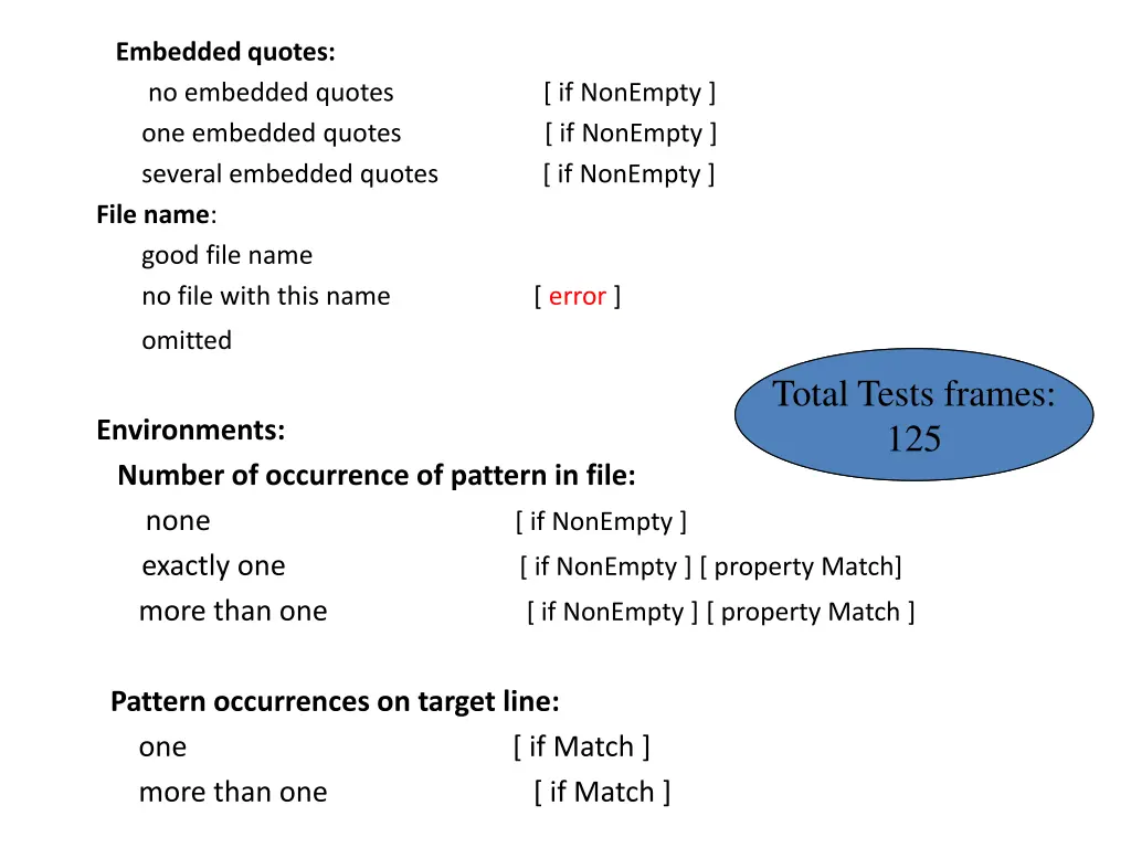 embedded quotes no embedded quotes if nonempty 1
