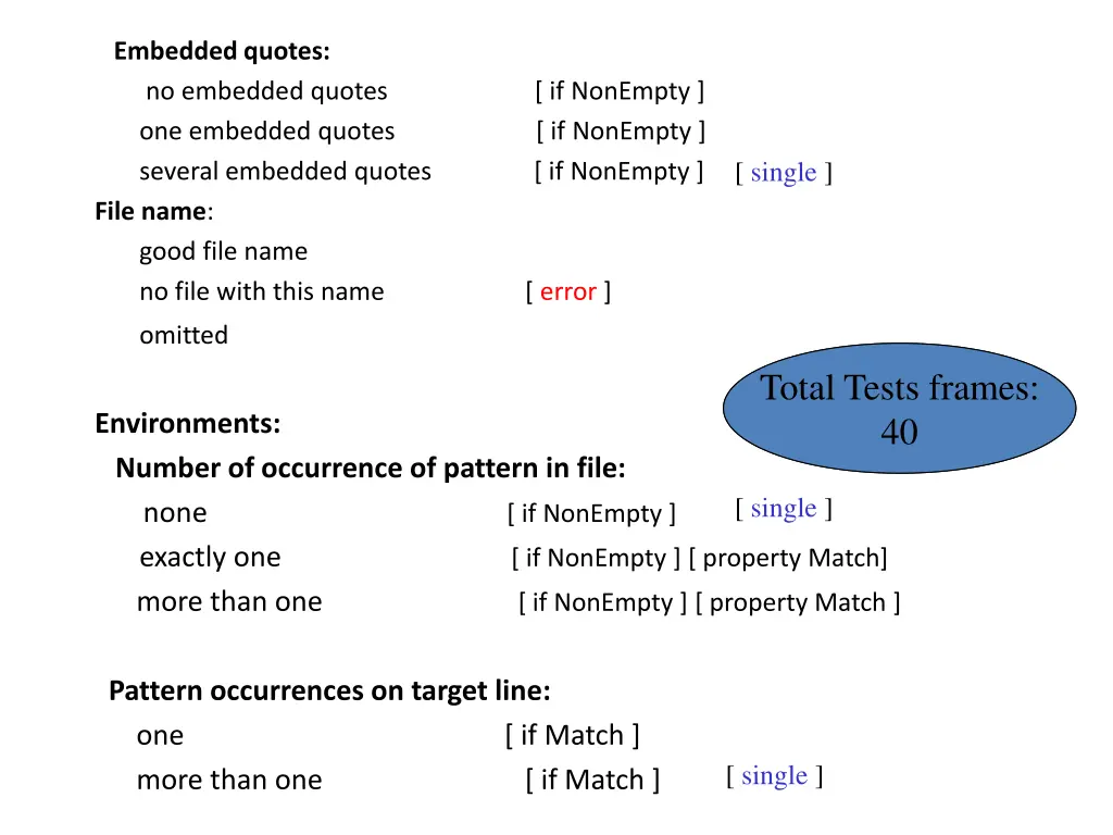 embedded quotes no embedded quotes if nonempty 2