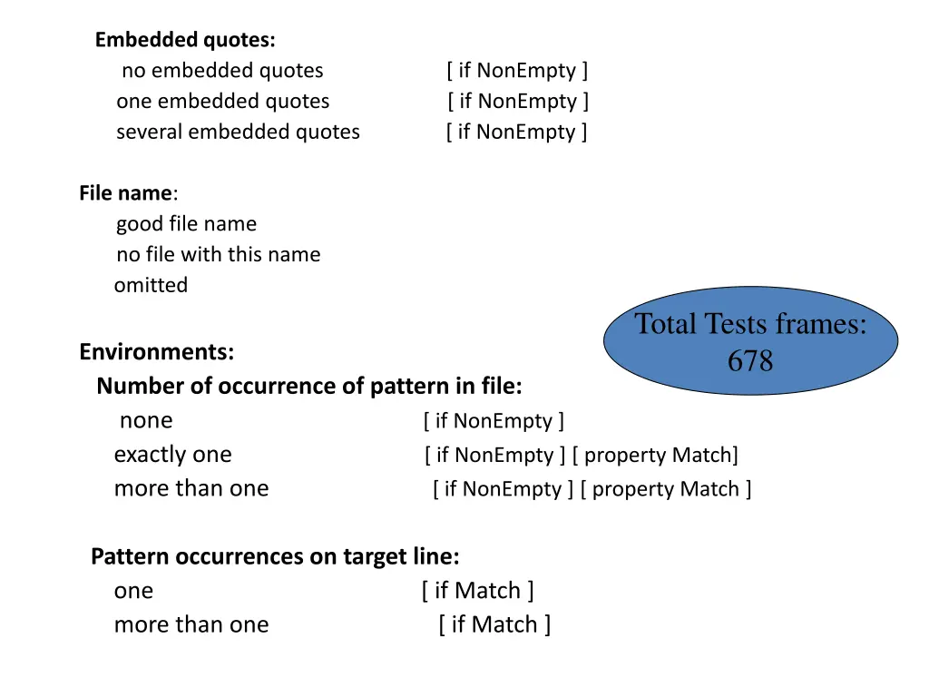 embedded quotes no embedded quotes if nonempty
