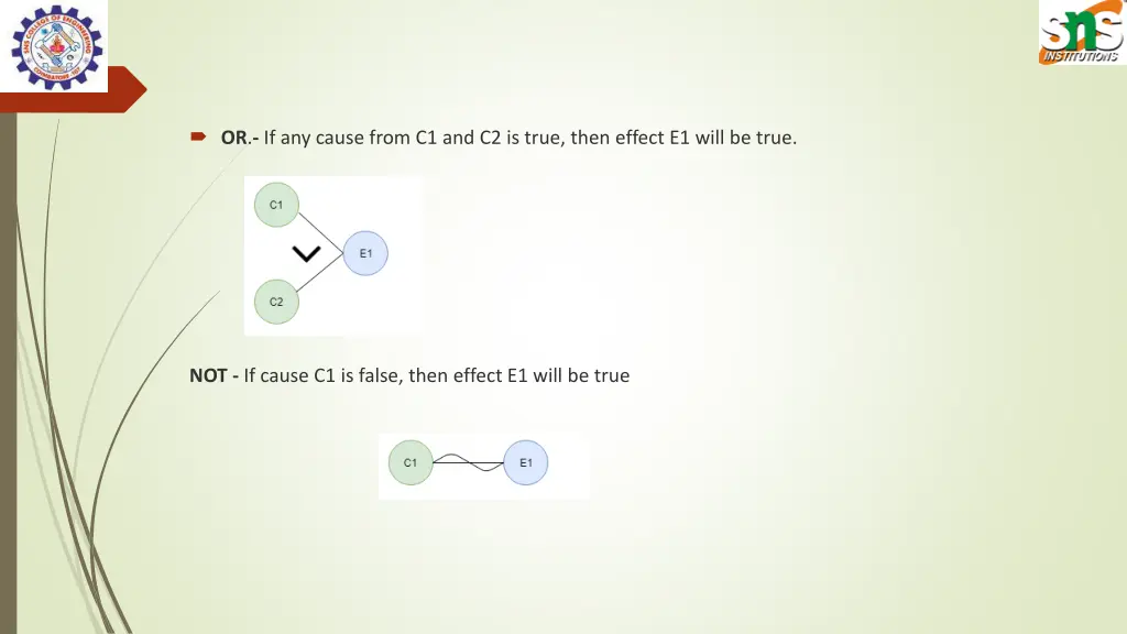 or if any cause from c1 and c2 is true then