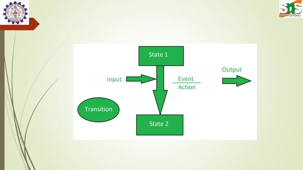 slide27