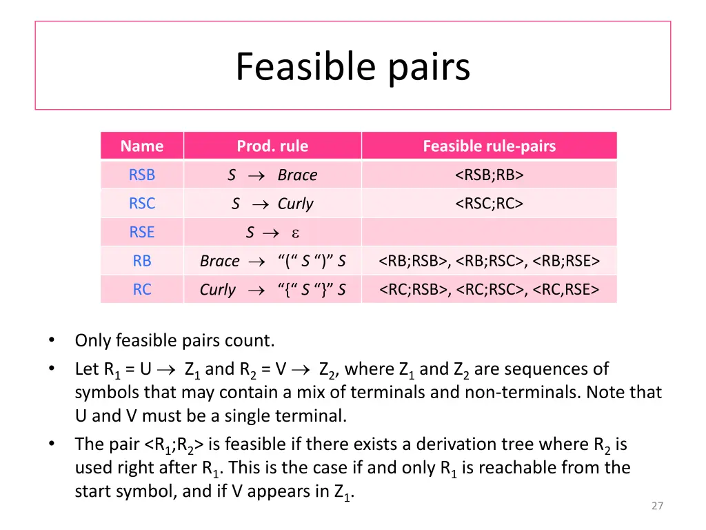 feasible pairs
