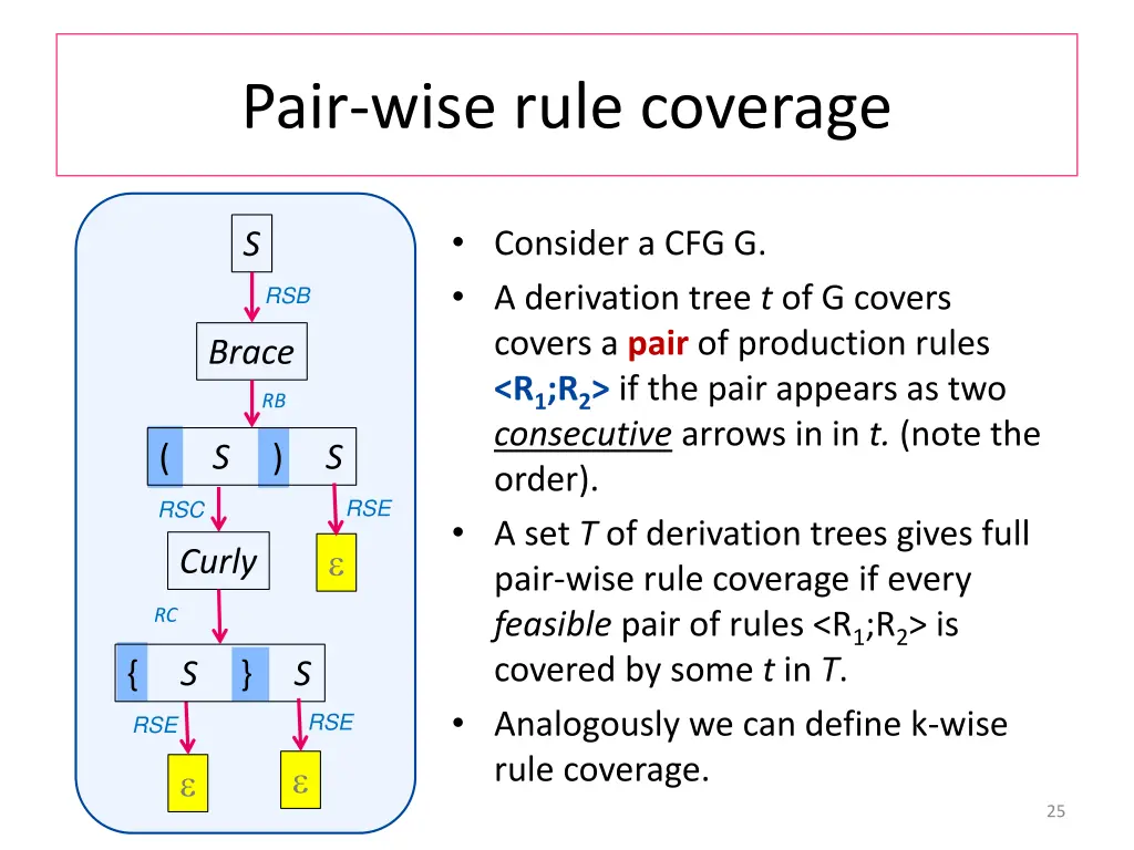 pair wise rule coverage