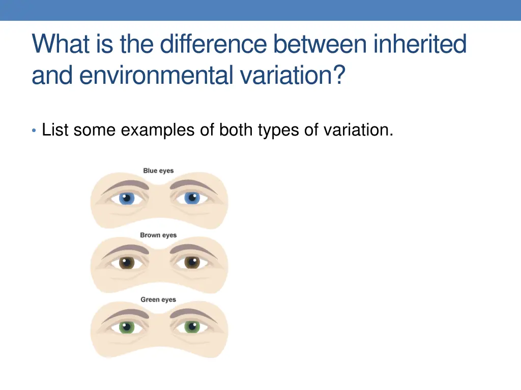 what is the difference between inherited