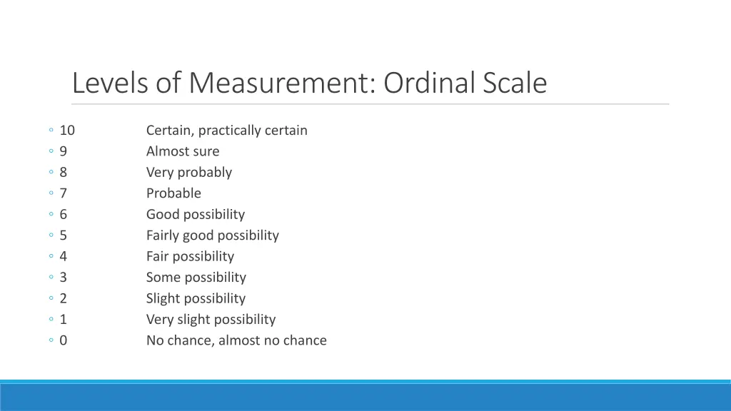 levels of measurement ordinal scale 1