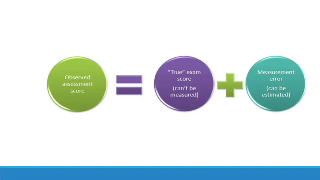 slide7